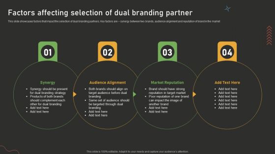 Factors Affecting Selection Of Dual Branding Partner Dual Branding Campaign For Product Promotion Sample PDF