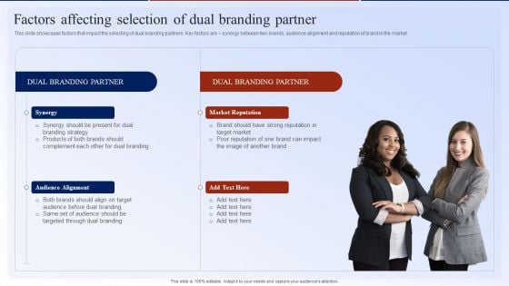 Factors Affecting Selection Of Dual Branding Partner Dual Branding Marketing Campaign Download PDF