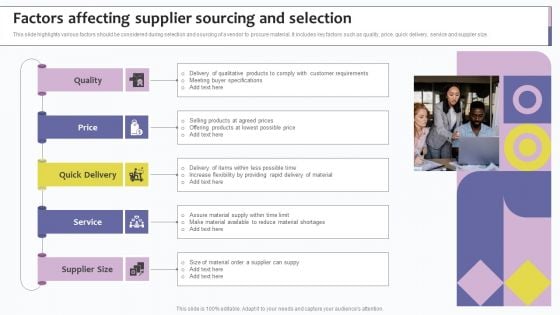 Factors Affecting Supplier Sourcing And Selection Ppt Pictures Introduction PDF