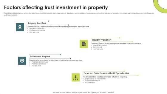 Factors Affecting Trust Investment In Property Professional PDF Factors Affecting Trust Investment In Property Professional PDF