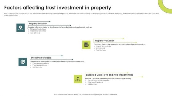 Factors Affecting Trust Investment In Property Professional PDF