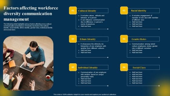 Factors Affecting Workforce Diversity Communication Management Slides PDF