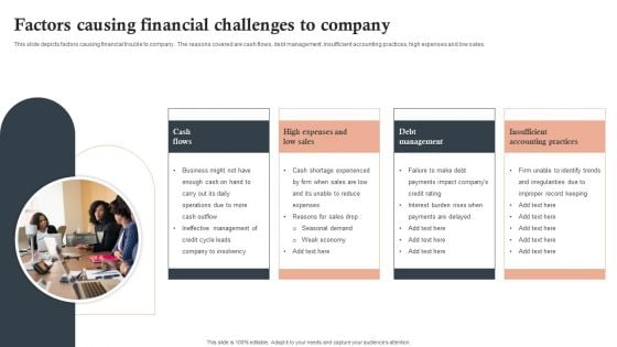 Factors Causing Financial Challenges To Company Ppt Outline Format PDF