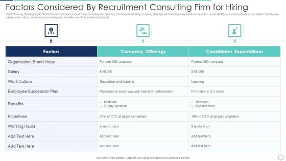 Factors Considered By Recruitment Consulting Firm For Hiring Icons PDF