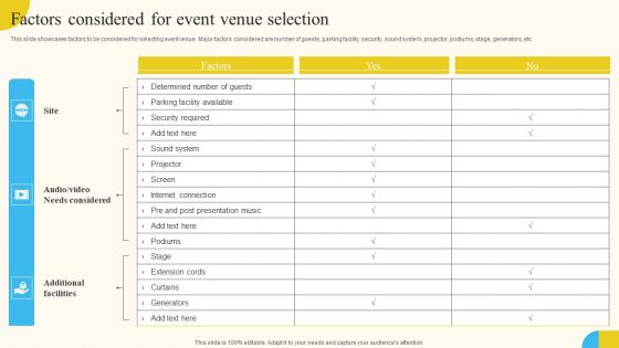 Factors Considered For Event Venue Selection Activities For Successful Launch Event Mockup PDF