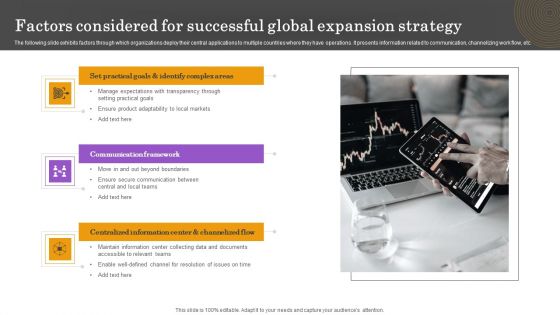 Factors Considered For Successful Global Expansion Strategy Introduction PDF Factors Considered For Successful Global Expansion Strategy Introduction PDF