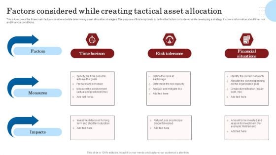 Factors Considered While Creating Tactical Asset Allocation Demonstration PDF