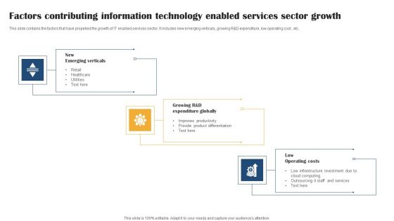 Factors Contributing Information Technology Enabled Services Sector Growth Summary PDF