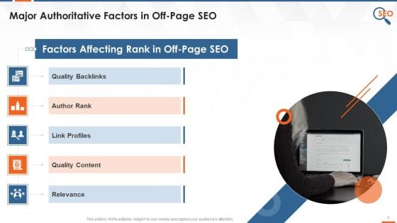 Factors Directly Linked To Ranking In Off Page SEO Training Ppt