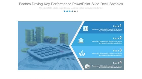 Factors Driving Key Performance Powerpoint Slide Deck Samples