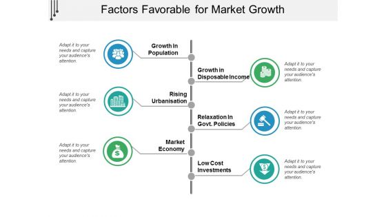 Factors Favourable For Market Growth Ppt PowerPoint Presentation Diagram Images