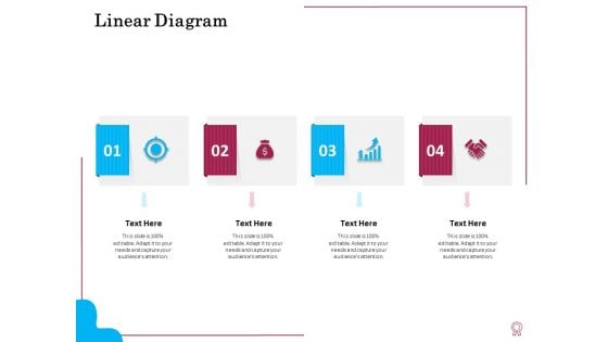 Factors Feasible Competitive Advancement Linear Diagram Ppt Slides Example File PDF