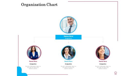 Factors Feasible Competitive Advancement Organization Chart Ppt Infographic Template Display PDF