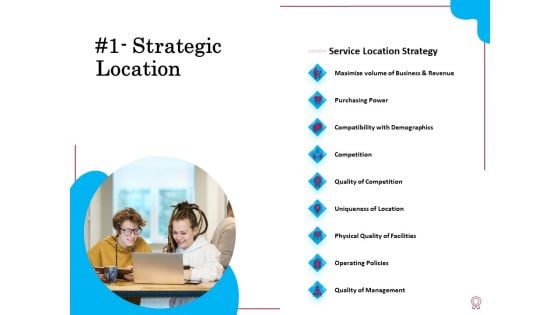 Factors Feasible Competitive Advancement Strategic Location Ppt Layouts Picture PDF