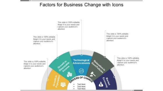 Factors For Business Change With Icons Ppt PowerPoint Presentation Professional Background