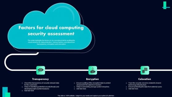 Factors For Cloud Computing Security Assessment Ppt Gallery Deck PDF