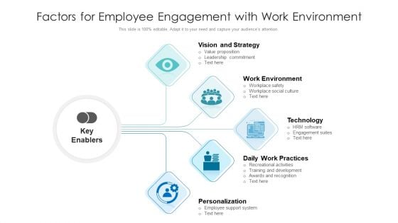 Factors For Employee Engagement With Work Environment Ppt Gallery Visual Aids PDF Factors For Employee Engagement With Work Environment Ppt Gallery Visual Aids PDF