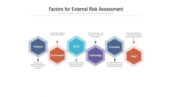 Factors For External Risk Assessment Ppt PowerPoint Presentation Gallery Brochure PDF Factors For External Risk Assessment Ppt PowerPoint Presentation Gallery Brochure PDF