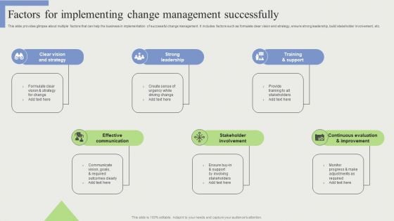 Factors For Implementing Change Management Successfully Structure PDF