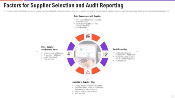 Factors For Supplier Selection And Audit Reporting Download PDF