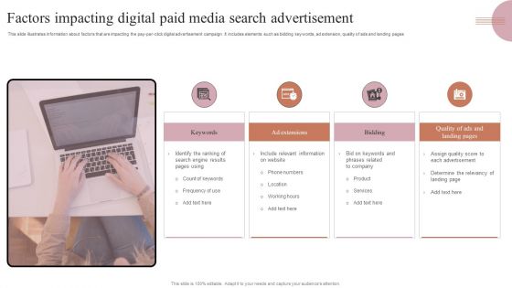 Factors Impacting Digital Paid Media Search Advertisement Download PDF