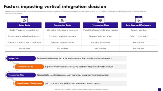 Factors Impacting Vertical Integration Decision Template PDF