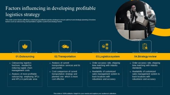 Factors Influencing In Developing Profitable Logistics Strategy Demonstration PDF