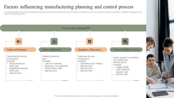 Factors Influencing Manufacturing Planning And Control Process Structure PDF