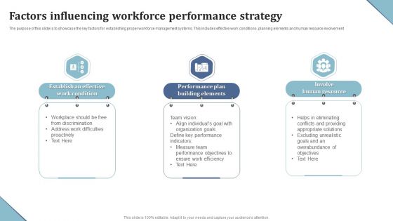 Factors Influencing Workforce Performance Strategy Ppt Infographics Graphics Pictures PDF Factors Influencing Workforce Performance Strategy Ppt Infographics Graphics Pictures PDF