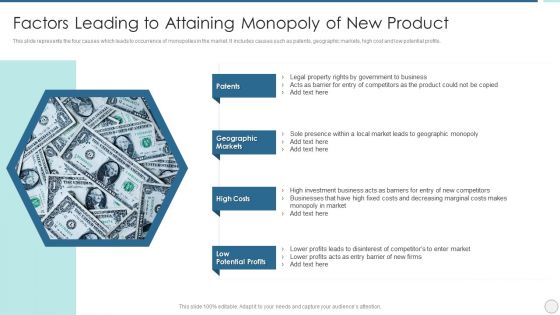 Factors Leading To Attaining Monopoly Of New Product Structure PDF