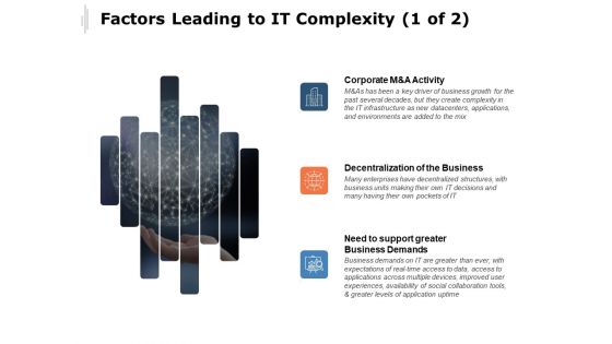 Factors Leading To IT Complexity Business Demands Ppt PowerPoint Presentation Model Picture