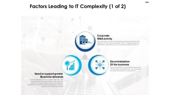 Factors Leading To IT Complexity Corporate Ppt PowerPoint Presentation Slides Background Designs