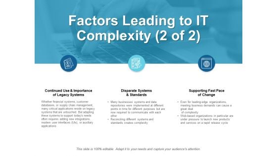 Factors Leading To IT Complexity Importance Ppt PowerPoint Presentation Visual Aids Example File Factors Leading To IT Complexity Importance Ppt PowerPoint Presentation Visual Aids Example File
