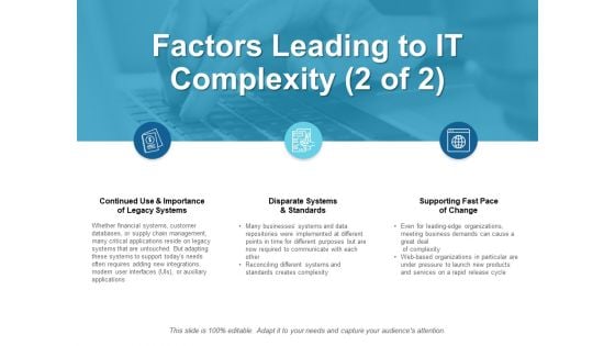 Factors Leading To IT Complexity Importance Ppt PowerPoint Presentation Visual Aids Example File