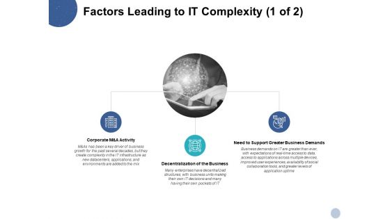 Factors Leading To It Complexity Business Demands Ppt PowerPoint Presentation Infographics Styles