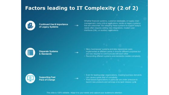 Factors Leading To It Complexity Planning Ppt PowerPoint Presentation Infographics Rules Factors Leading To It Complexity Planning Ppt PowerPoint Presentation Infographics Rules
