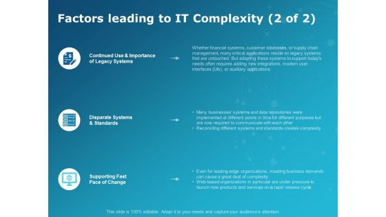 Factors Leading To It Complexity Planning Ppt PowerPoint Presentation Infographics Rules