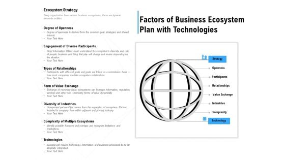 Factors Of Business Ecosystem Plan With Technologies Ppt PowerPoint Presentation Gallery Templates PDF Factors Of Business Ecosystem Plan With Technologies Ppt PowerPoint Presentation Gallery Templates PDF