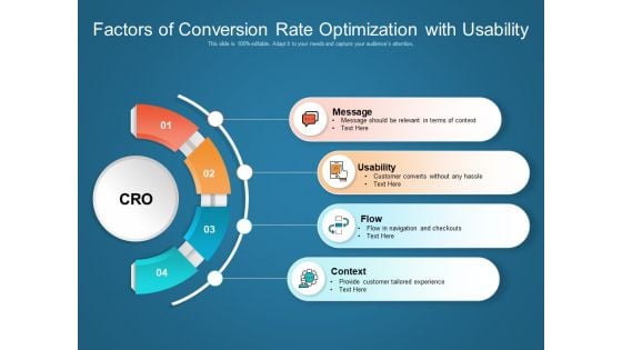 Factors Of Conversion Rate Optimization With Usability Ppt PowerPoint Presentation Slides Layout PDF