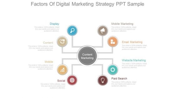 Factors Of Digital Marketing Strategy Ppt Sample