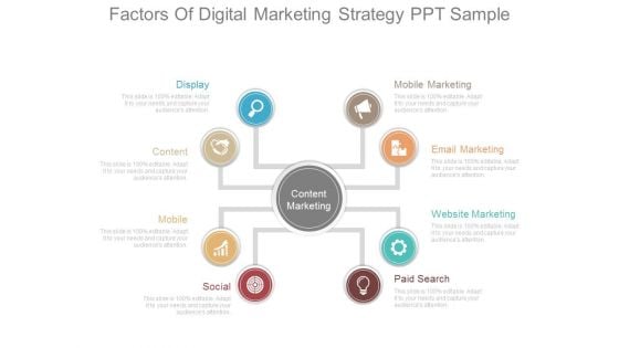 Factors Of Digital Marketing Strategy Ppt Sample Factors Of Digital Marketing Strategy Ppt Sample