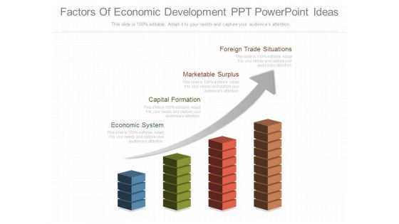 Factors Of Economic Development Ppt Powerpoint Ideas