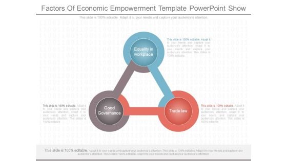 Factors Of Economic Empowerment Template Powerpoint Show Factors Of Economic Empowerment Template Powerpoint Show