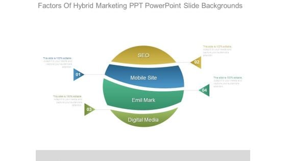 Factors Of Hybrid Marketing Ppt Powerpoint Slide Backgrounds