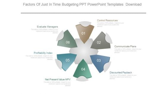 Factors Of Just In Time Budgeting Ppt Powerpoint Templates Download