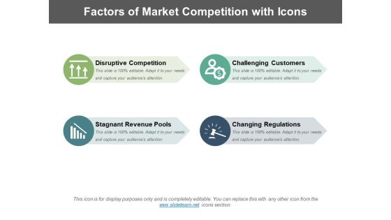 Factors Of Market Competition With Icons Ppt PowerPoint Presentation Icon Backgrounds PDF