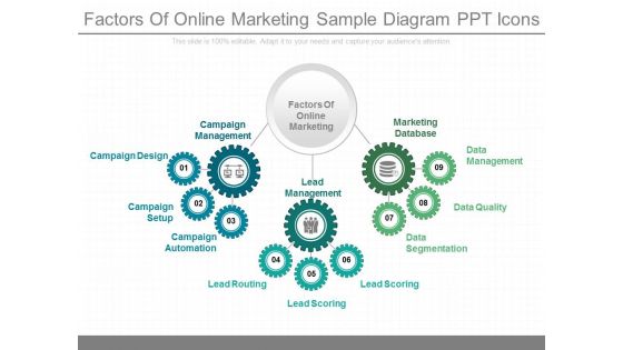 Factors Of Online Marketing Sample Diagram Ppt Icons