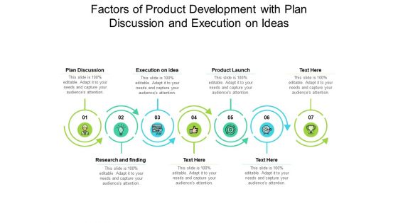 Factors Of Product Development With Plan Discussion And Execution On Ideas Ppt PowerPoint Presentation Gallery Show PDF Factors Of Product Development With Plan Discussion And Execution On Ideas Ppt PowerPoint Presentation Gallery Show PDF