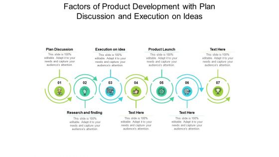 Factors Of Product Development With Plan Discussion And Execution On Ideas Ppt PowerPoint Presentation Gallery Show PDF