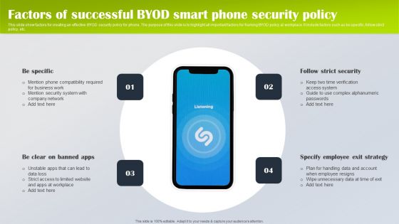 Factors Of Successful Byod Smart Phone Security Policy Designs PDF